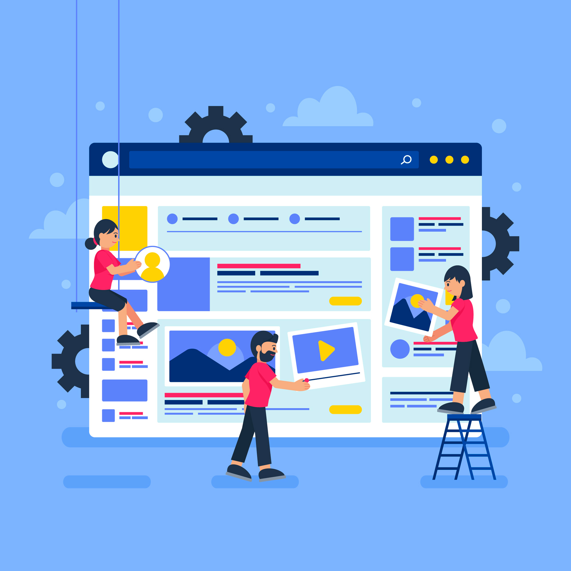 Software Development Process